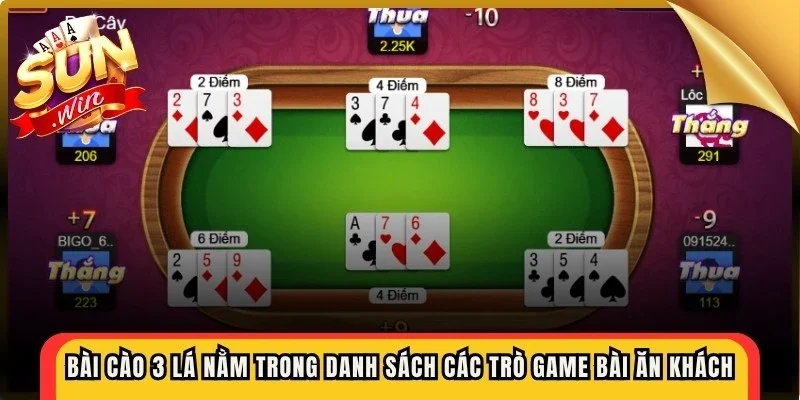 Bài cào 3 lá luôn nằm trong danh sách các trò game bài ăn khách