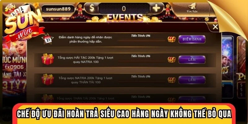 Chế độ ưu đãi hoàn trả siêu cao hàng ngày không thể bỏ qua